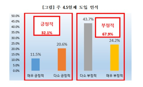 대구상공회의소 제공