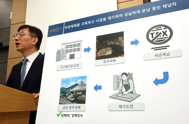 국세청 안덕수 징세법무국장이 4일 정부세종청사 국세청 기자실에서 모든 체납자 실태확인을 위한 