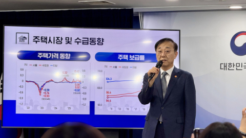 국토부, 정비사업 활성화 위해 기금 융자 한도·대상 대폭 확대