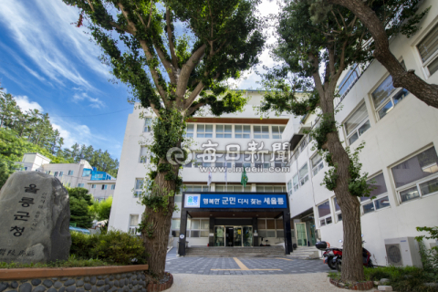 울릉군, 올해 추가경정예산 2천666억원 확정