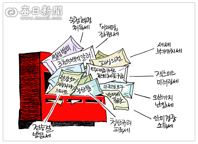 매일희평.김경수화백