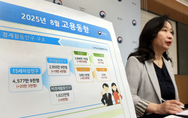 통계청 공미숙 사회통계국장이 10일 정부세종청사 중앙동 브리핑실에서 2025년 8월 고용동향에 관해 설명하고 있다. 연합뉴스