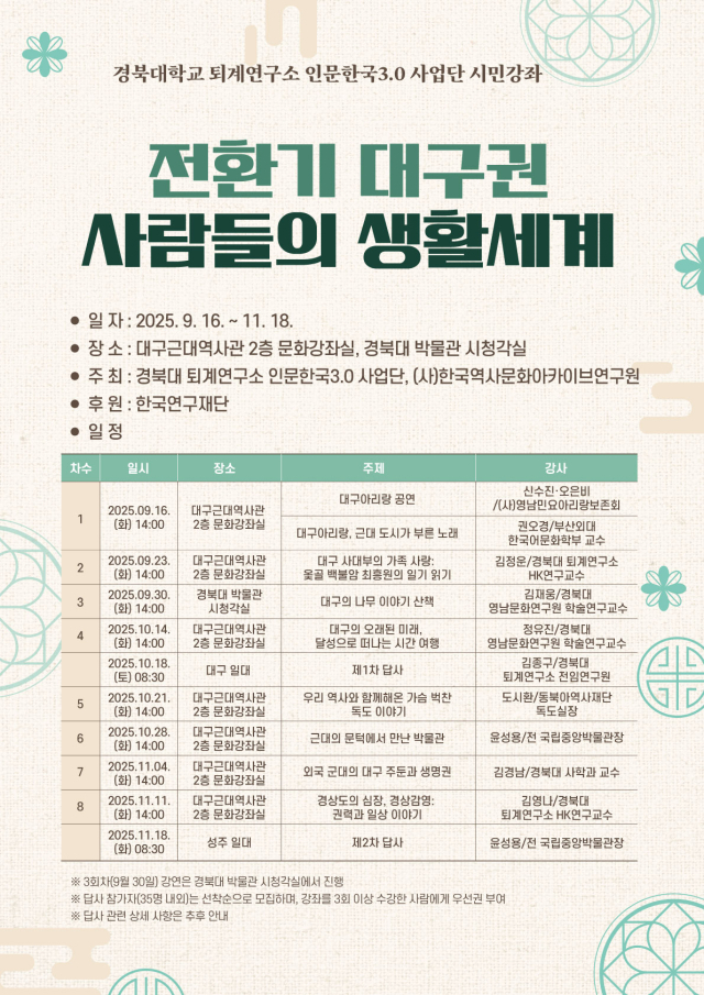 경북대 퇴계연구소, 
