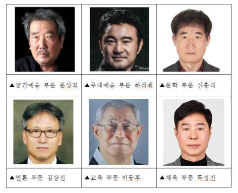 대구 문화 발전 공로 '대구시문화상' 6명 선정