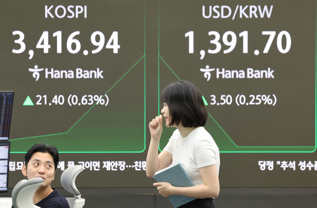 15일 서울 중구 하나은행 본점 딜링룸에서 직원들이 업무를 보고 있다. 이날 오전 9시 3분 현재 코스피는 전장보다 20.22포인트(0.60%) 오른 3,415.76에서 거래되고 있다. 연합뉴스
