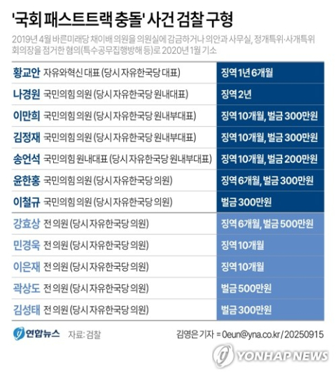 [그래픽] \