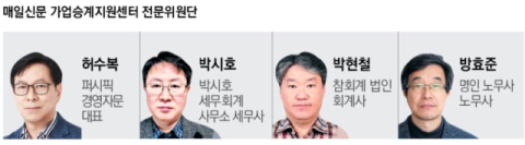 [가업승계 상담소] 채권·자산·채무 회전율, 이자보상배수 뜻은…