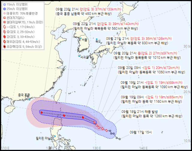기상청 18일 오후 10시 30분 발표 18호 태풍 라가사 예상경로