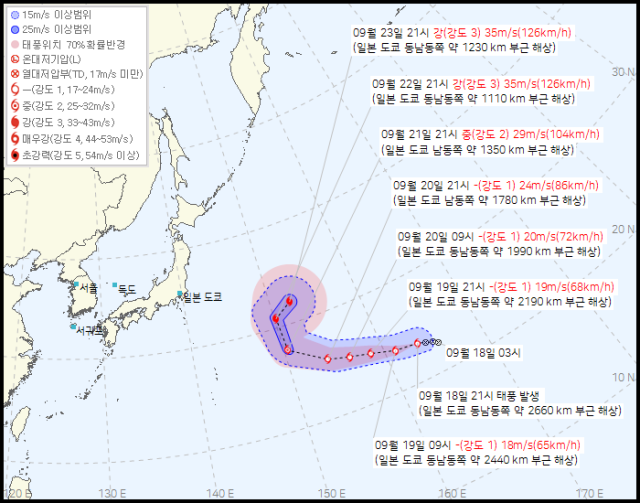 기상청 18일 오후 11시 발표 19호 태풍 너구리 예상경로