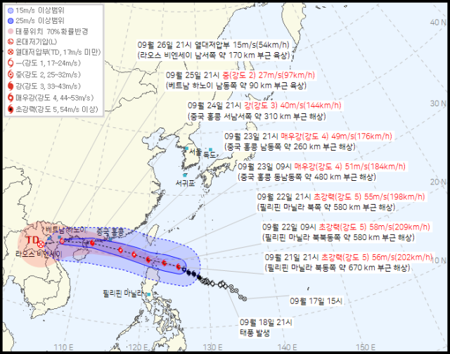 기상청 21일 오후 10시 발표 18호 태풍 라가사 예상경로