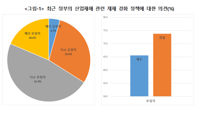 대구상공회의소제공