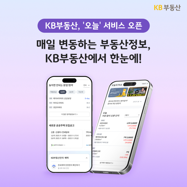 KB부동산, 