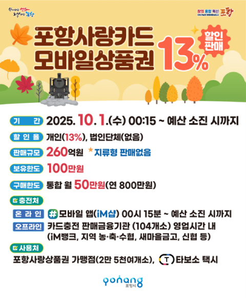 포항시 추석맞이 카드형·모바일 포항사랑상품권 260억원 13% 할인 판매