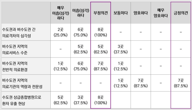 김문수 의원실 제공.