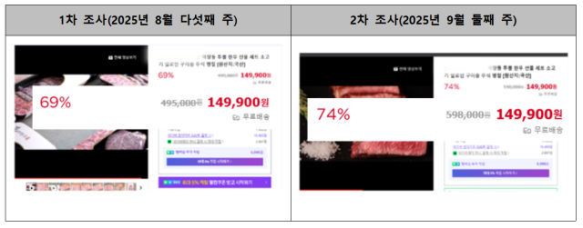 한국소비자단체협의회는 29일 지난달 말부터 홈쇼핑과 온라인 쇼핑플랫폼 8곳을 조사한 결과 추석 선물세트 정가나 할인율을 변경해 판매하는 