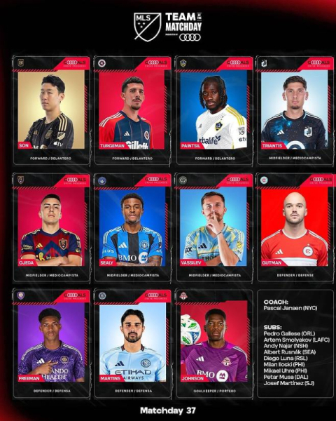 LAFC 손흥민, 벌써 4번째 MLS '이주의 팀' 선정