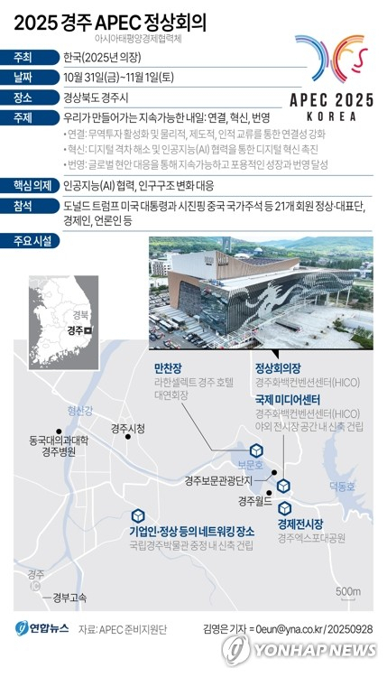 일본 집권 자민당 총재 선거에서 양강 구도를 형성하고 있는 다카이치 사나에 전 경제안보담당상(왼쪽)과 고이즈미 신지로 농림수산상. 연합뉴스