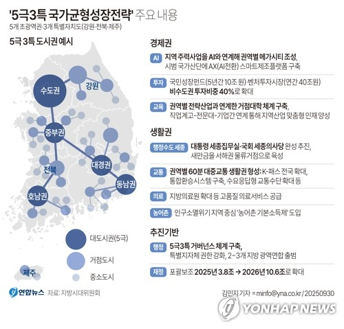 [그래픽] \