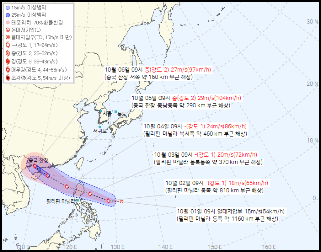 기상청 10월 1일 오전 11시 10분 발표 44호 열대저압부(21호 태풍 마트모 발달 전망) 예상경로