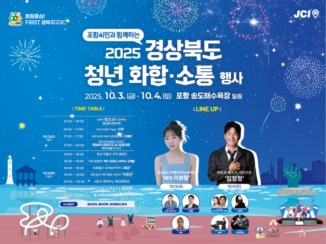 경북지구청년회의소 3일과 4일 포항 송도해수욕장 일원에서 개최하는 2025 경북 청년 화합 소통 행사의 포스터 모습. 북포항JC 제공