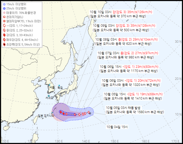 기상청 5일 오전 4시 40분 발표 22호 태풍 할롱 예상경로
