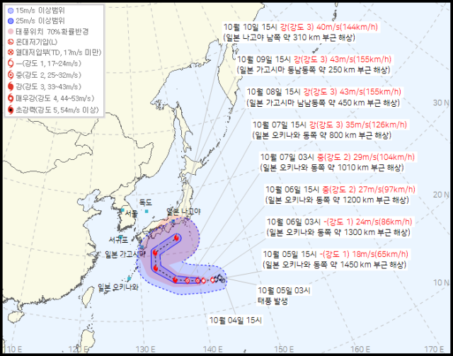 기상청 5일 오후 4시 발표 22호 태풍 할롱 예상경로