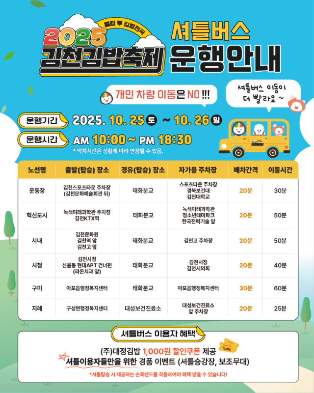김천김밥축제 셔틀버스이용 안내. 김천시 제공