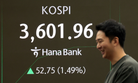장 시작 5분 만에 코스피 3,600선 돌파…사상 첫 기록