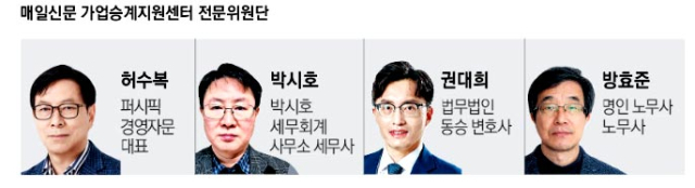 매일신문 가업승계지원센터 전문위원단