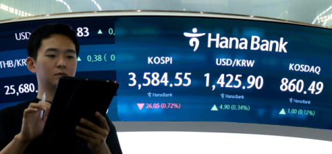 [속보] 14일 코스피, 개장 직후 사상 최고치 찍어…3,628.75