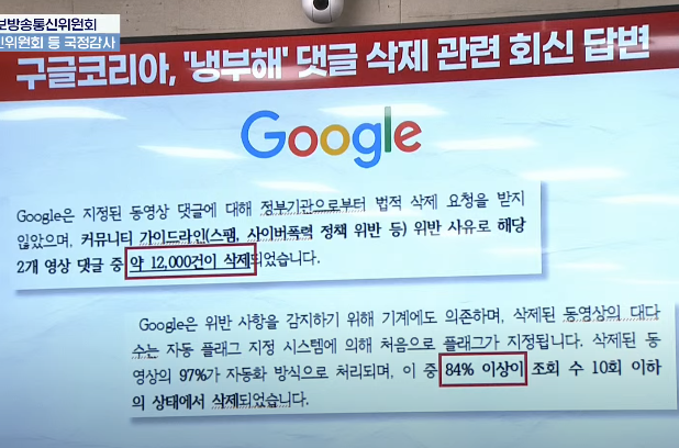 구글코리아 답변서. 국회방송 유튜브 캡처