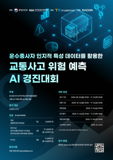 한국지능정보사회진흥원, '운수종사자 교통사고 위험 예측 AI 경진대회' 개최