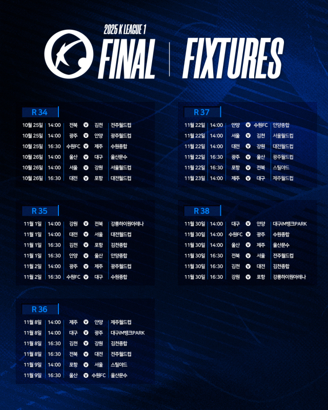 대구FC, 26일 울산 원정 시작으로 파이널 라운드 돌입