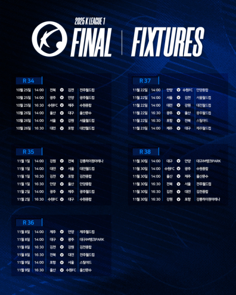 대구FC, 26일 울산 원정 시작으로 파이널 라운드 돌입