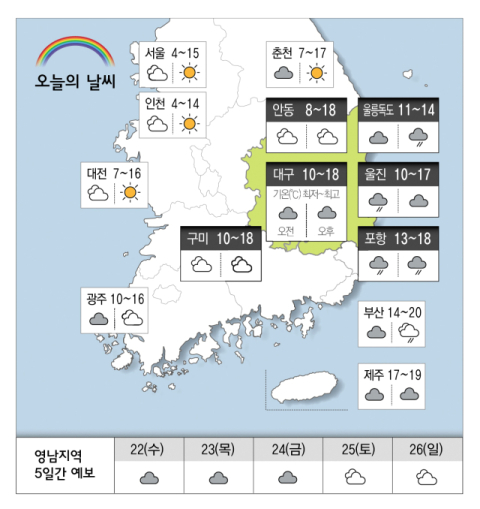 [날씨] 10월 21일(화) 