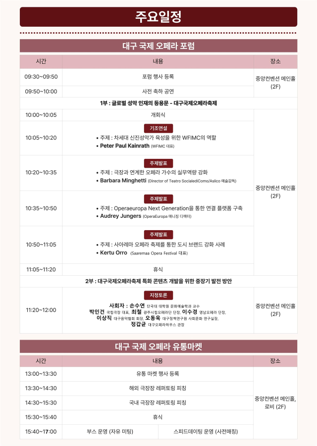 글로벌 오페라 아트마켓 프로그램. 대구문화예술진흥원