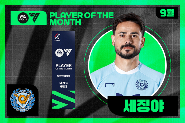 대구FC 세징야, 9월 이달의선수상…최다인 7번째 수상