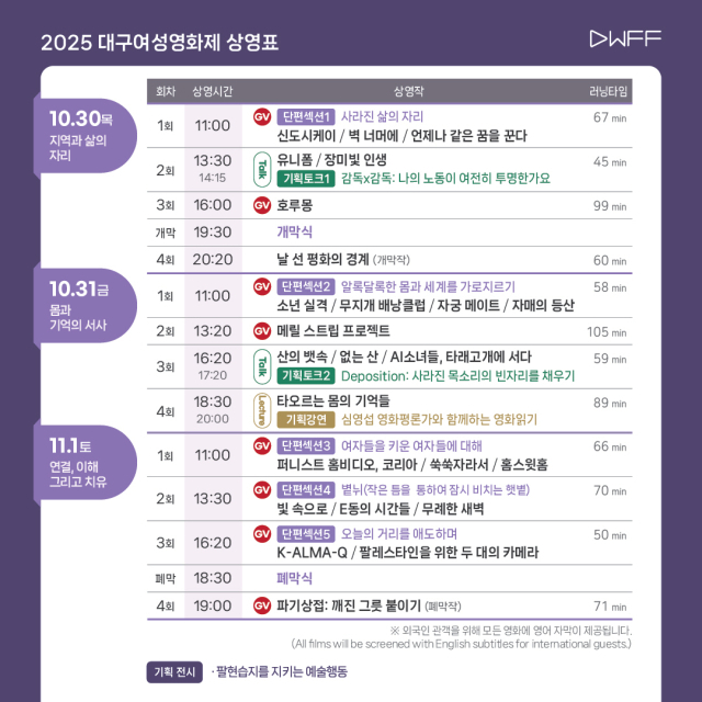 계명대는 10월 30일부터 11월 1일까지 대구 메가박스 만경관에서 2025 대구여성영화제를 개최한다. 상영표. 계명대 제공