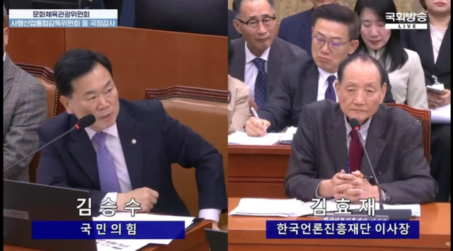 김승수 국민의힘 의원(대구 북구을)이 지난 20일 국회 문화체육관광위원회 한국언론진흥재단 국정감사에서 김효재 재단 이사장에게 질의를 이어가고 있다. 국회방송