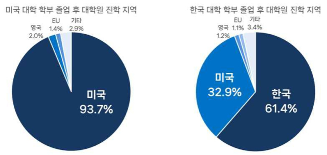 한국산업기술진흥협회 제공