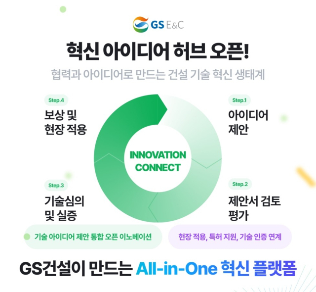 GS건설 