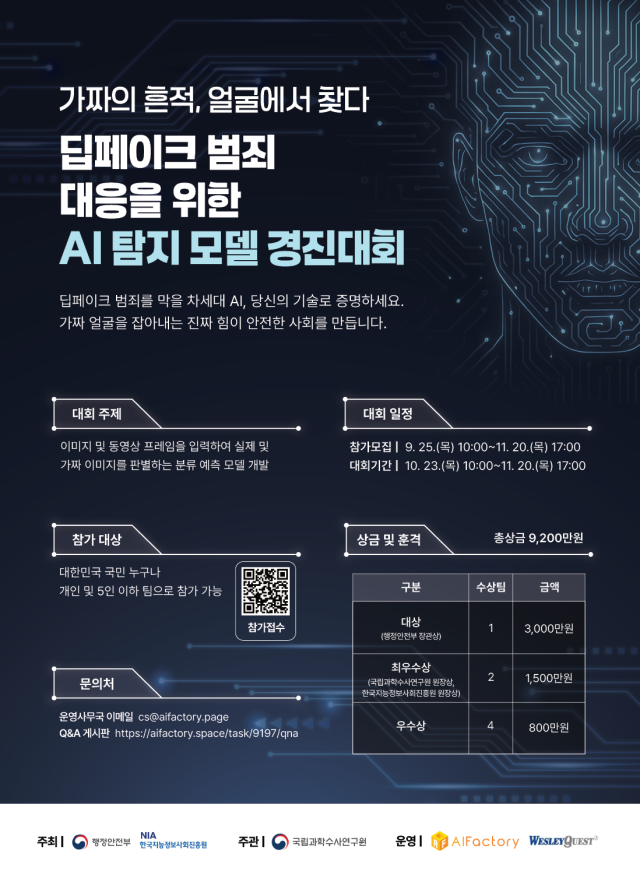  한국지능정보사회진흥원, 딥페이크 범죄 대응을 위한 AI 탐지 모델 경진대회 개최