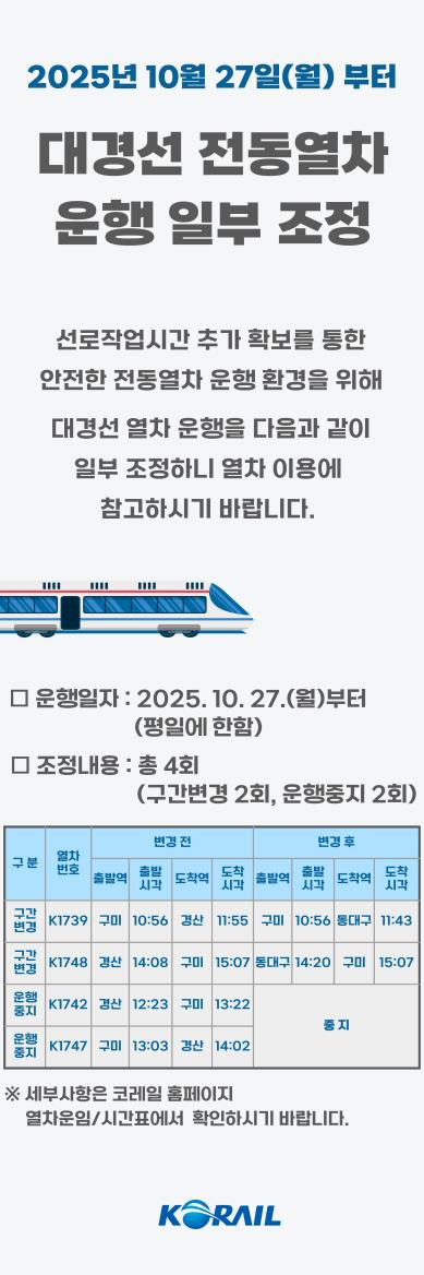 코레일 대구본부, 대경선 평일 운행 일부 조정