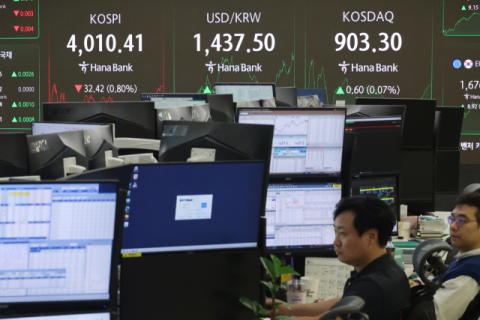 코스피 나는데 코스닥은 빌빌… '천스닥 시대'는 언제 