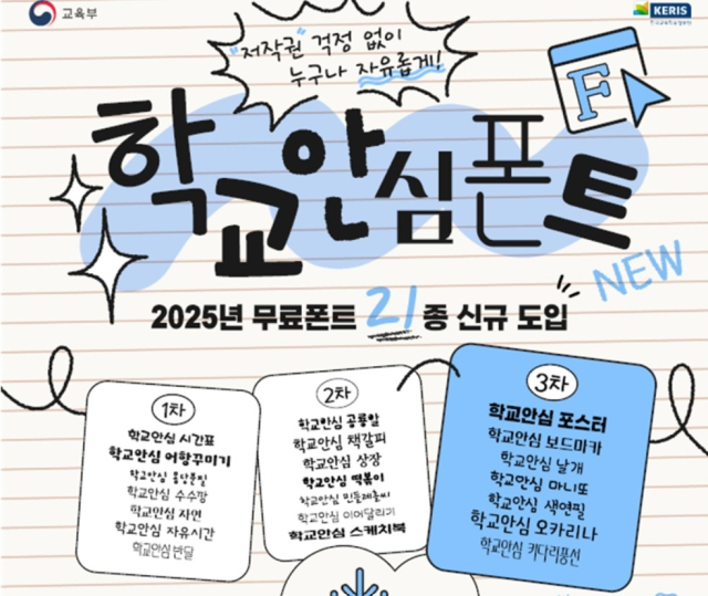 교육부와 한국교육학술정보원은 교육 현장에서 저작권 부담 없이 자유롭게 활용할 수 있는 학교 안심폰트(글꼴) 21서체 21종을 신규로 보급한다. 교육부 제공