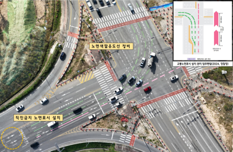 도로교통공단, 교차로 새치기 진입 대책 수립…개선사항 마련해 배포