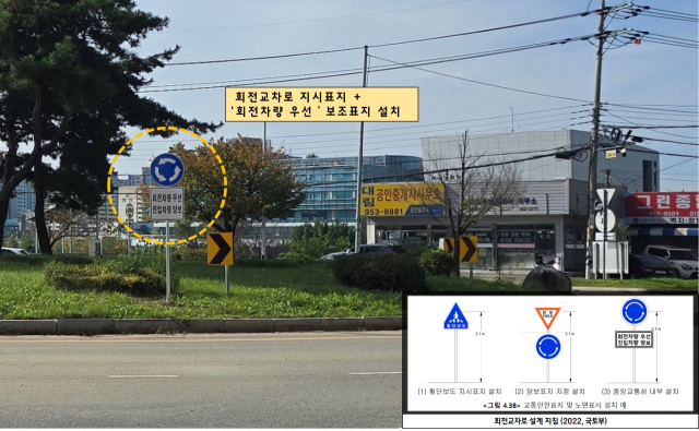 교차로 새치기 방지를 위한 개선방안 정비 교차로(2) 파주시 내 회전교차로에