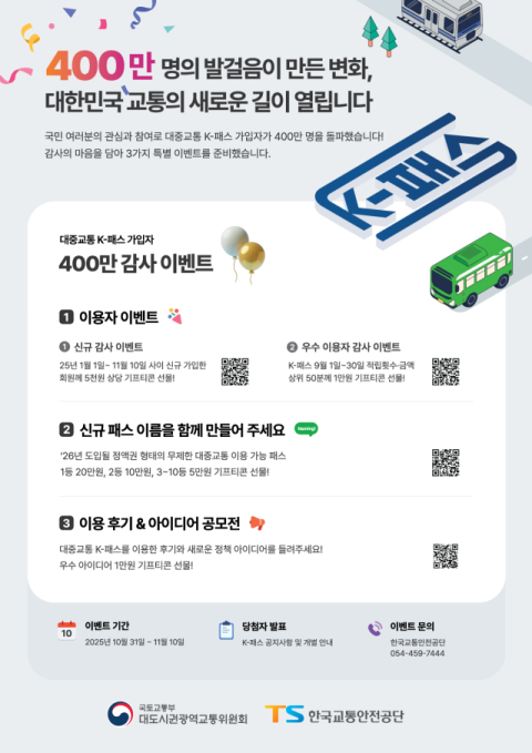 K-패스 이용자 400만명 돌파…출시 17개월 만