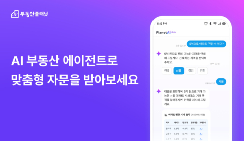 부동산플래닛, 'AI 부동산 에이전트'로 맞춤형 자문 서비스 시대 연다