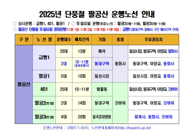 2025년 단풍철 팔공산 운행노선 안내문. 대구시 제공